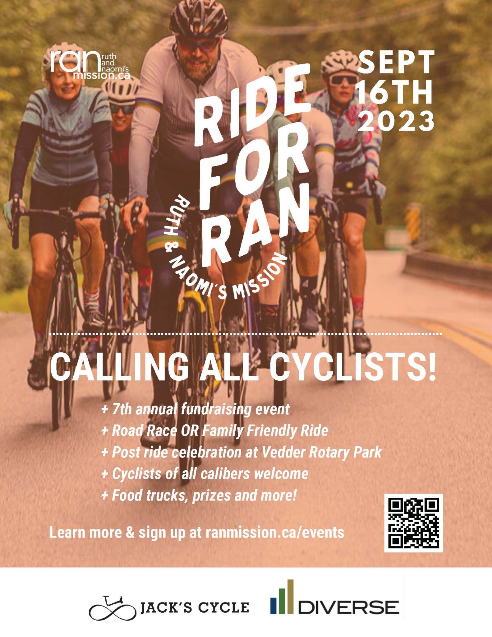 Who are you Riding for?